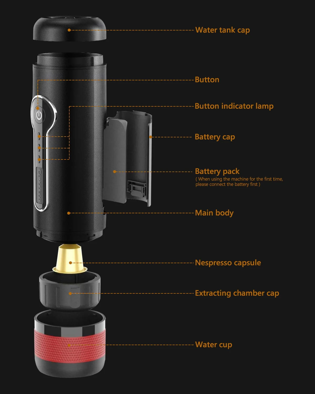 Portable Espresso Maker E950047