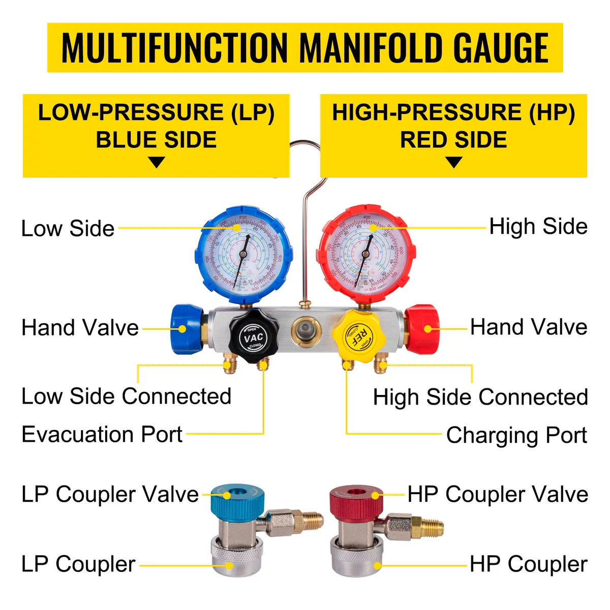 4.8CFM Single Stage Vacuum Pump with Manifold Gauge Set P4271