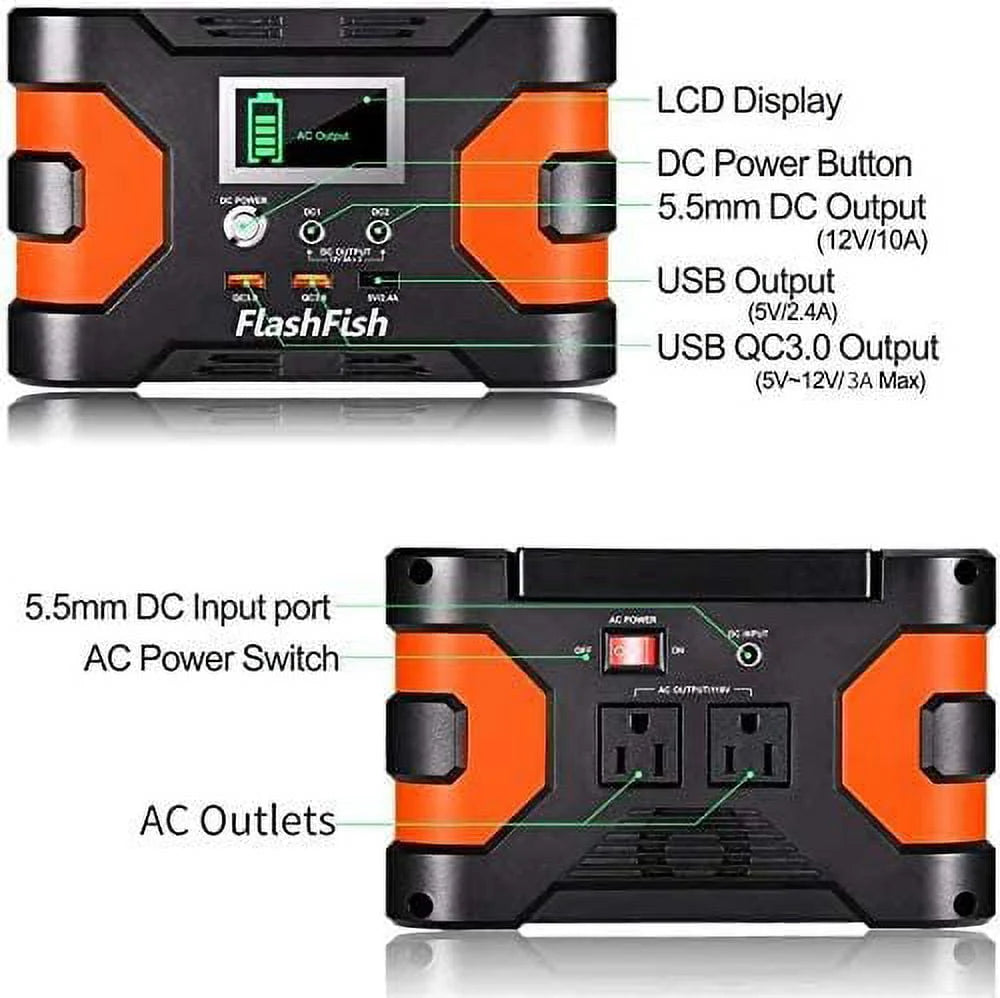 200W Peak Power Station 166Wh Backup E7650
