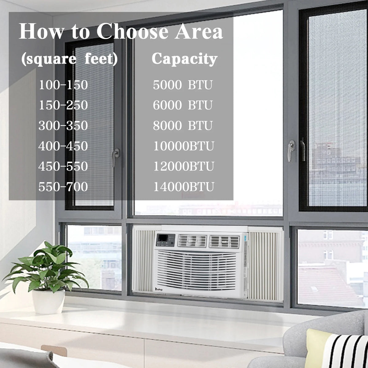 12000BTU 110V White Window Air Conditioner N384470