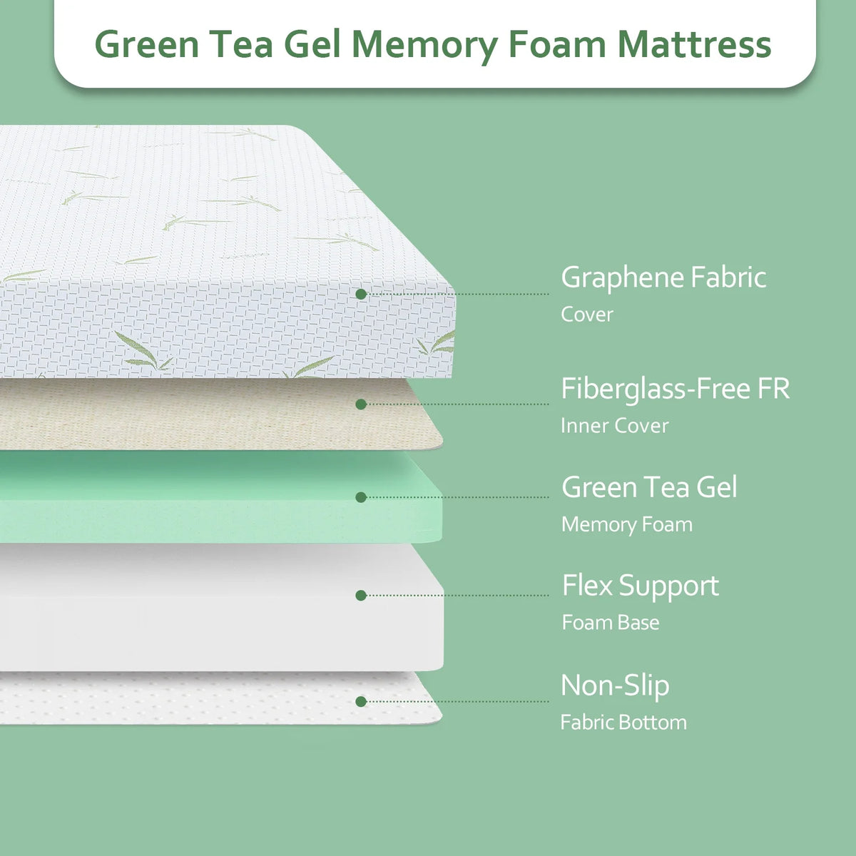 6 inch Twin Size Gel Memory Foam Mattress G87296