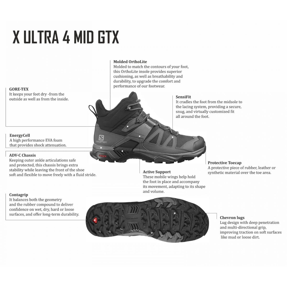 Black Mid Hiking Shoes L41380