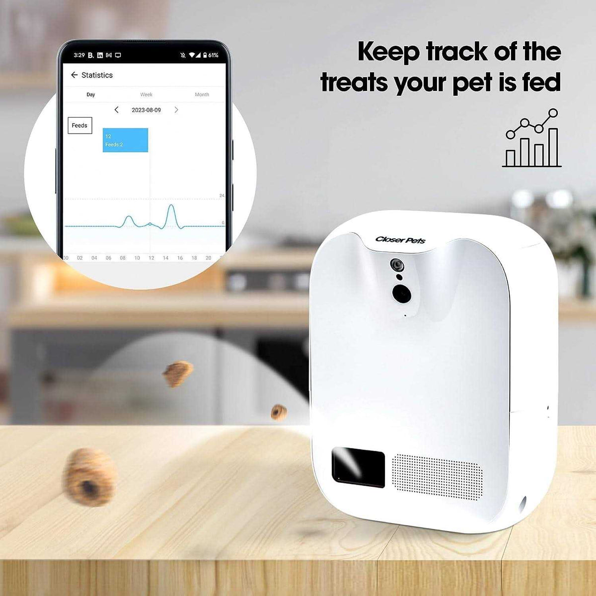 1080p Pet Camera and Treat Dispenser with Motion Activation R911