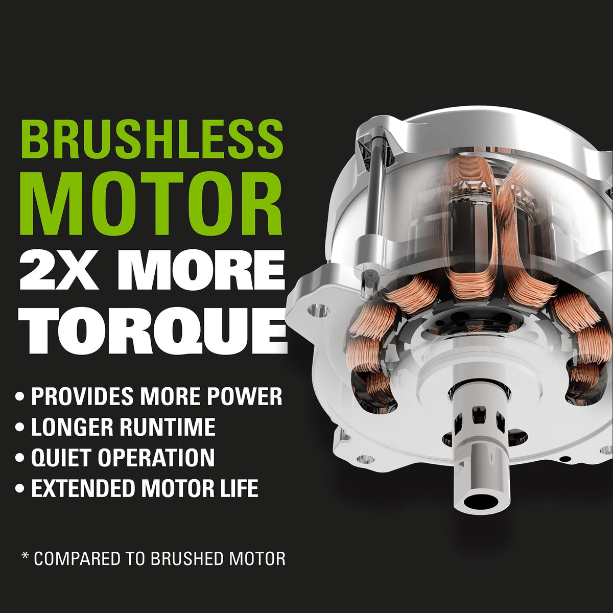 80V 16-inch Cordless Brushless Chainsaw O239927
