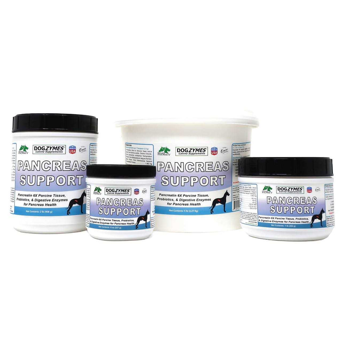 Pancreas Support Q425837