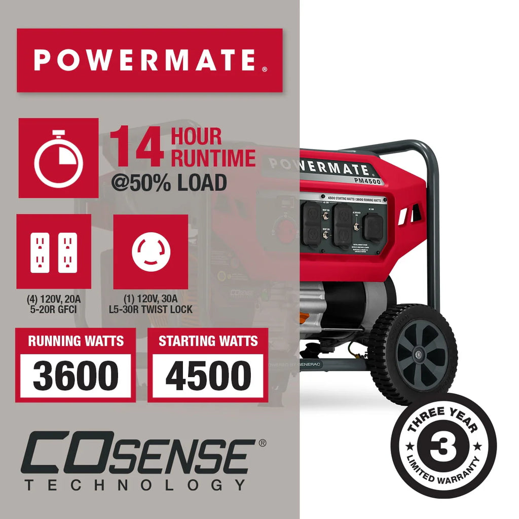 Portable Inverter Generator 4500 Watts Q408750
