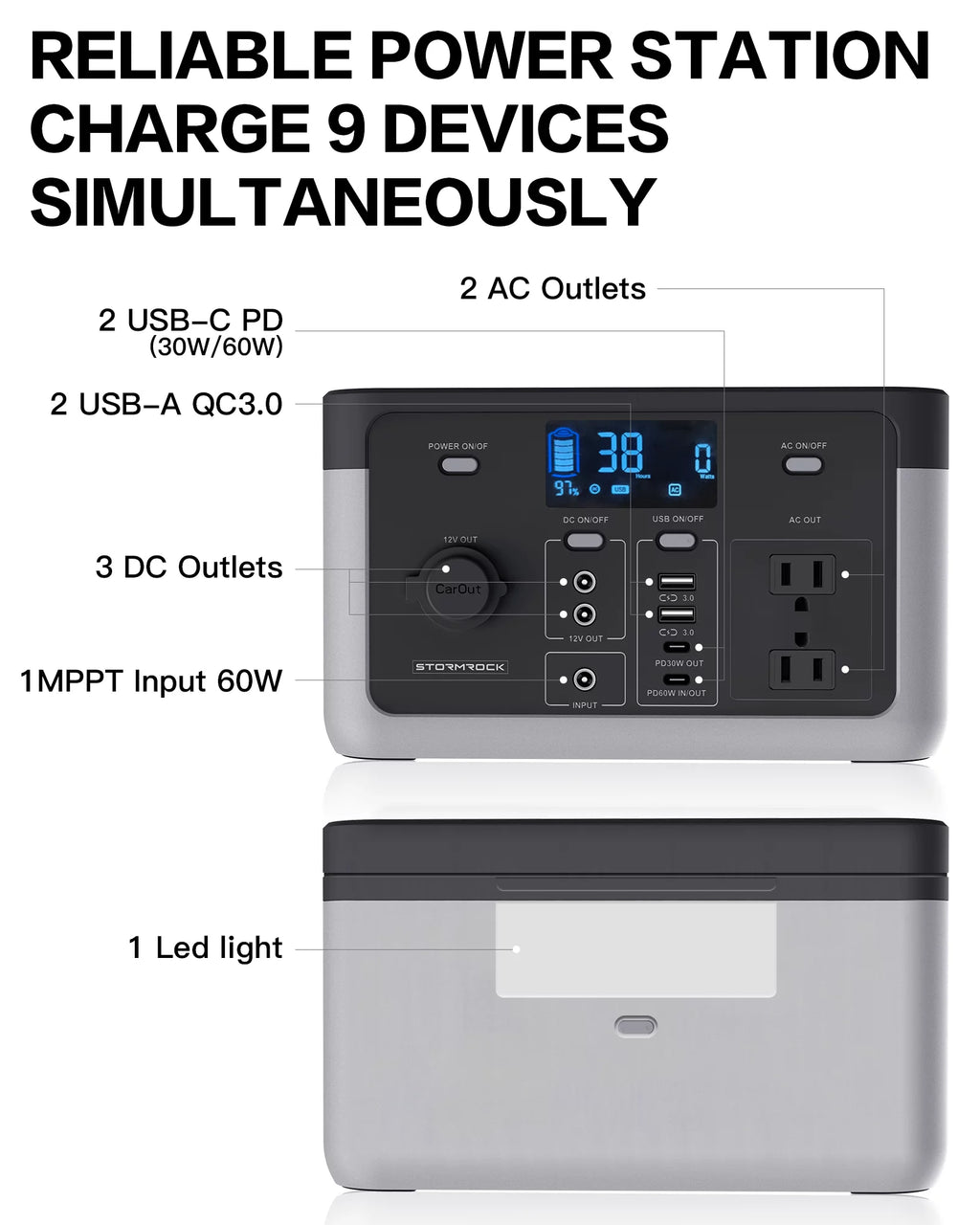 Portable Power Station 1280Wh Lithium-Ion Battery U928047
